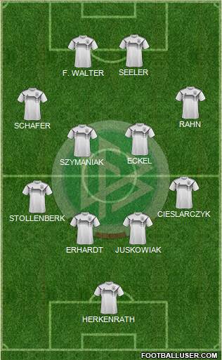 Germany Formation 2022