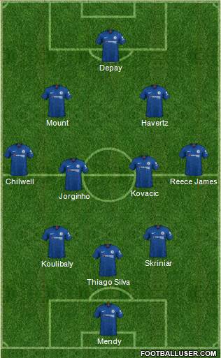 Chelsea Formation 2022