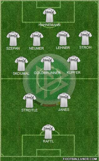 Germany Formation 2022