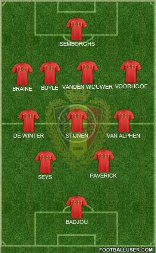 Belgium Formation 2022