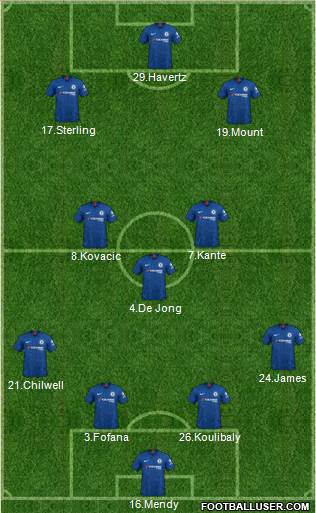 Chelsea Formation 2022