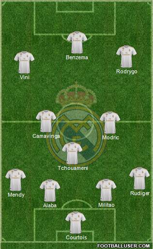 Real Madrid C.F. Formation 2022