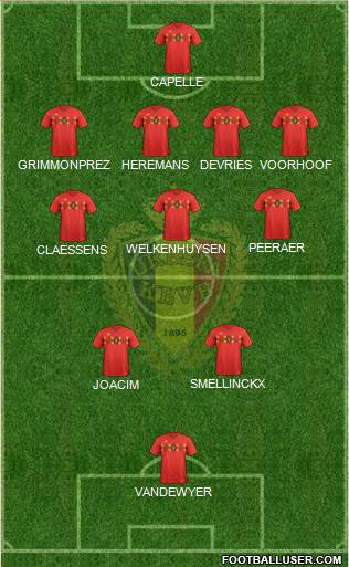 Belgium Formation 2022