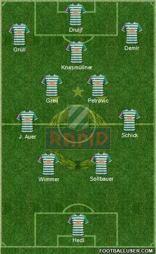 SK Rapid Wien Formation 2022