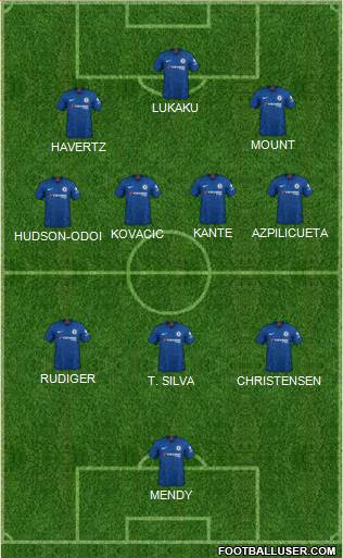 Chelsea Formation 2022