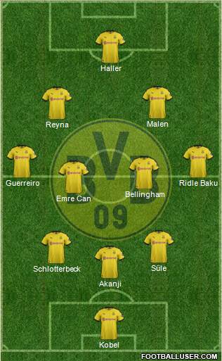 Borussia Dortmund Formation 2022