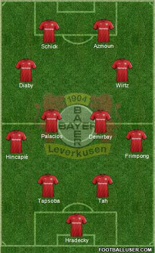 Bayer 04 Leverkusen Formation 2022