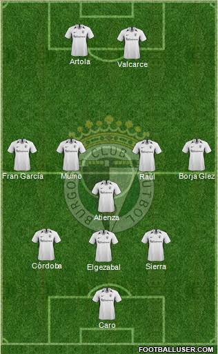 Burgos C.F., S.A.D. Formation 2022