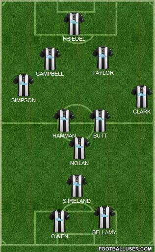 Newcastle United Formation 2022