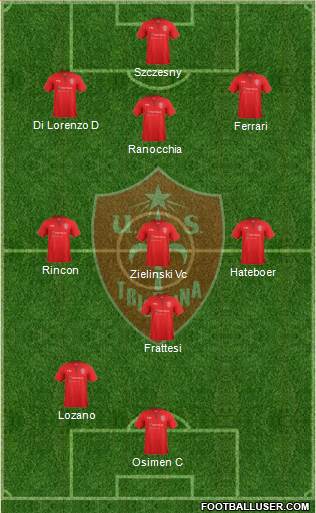 Triestina Formation 2022