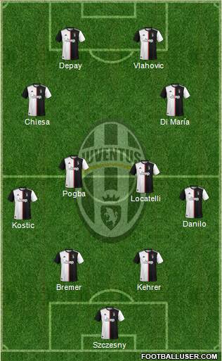 Juventus Formation 2022