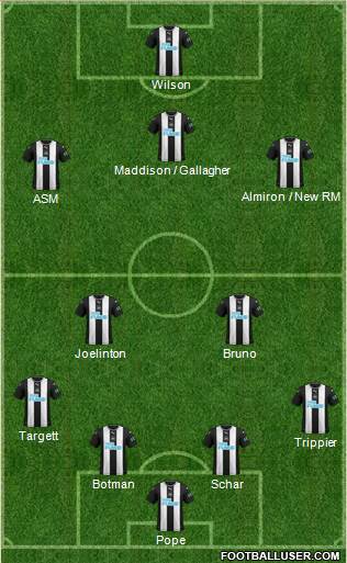 Newcastle United Formation 2022