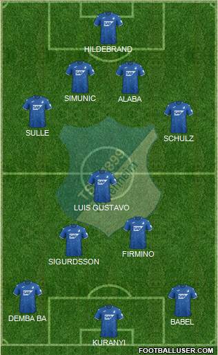 TSG 1899 Hoffenheim Formation 2022