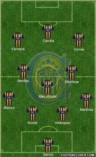 Rosario Central Formation 2022