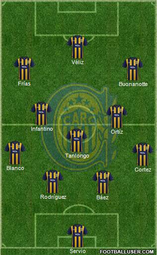 Rosario Central Formation 2022