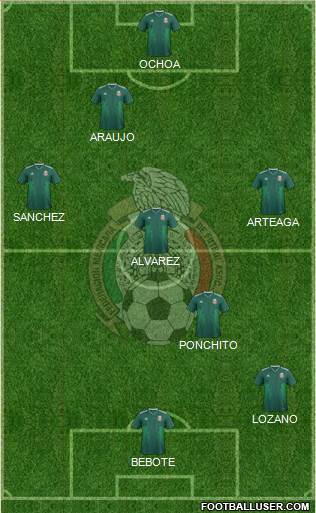 Mexico Formation 2022