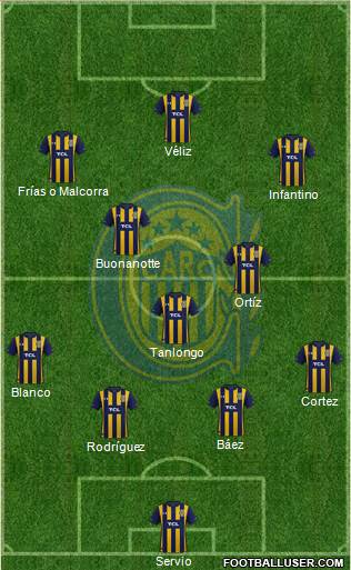 Rosario Central Formation 2022