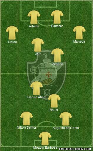 CR Vasco da Gama Formation 2022