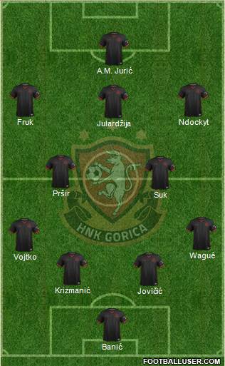 HNK Gorica Formation 2022