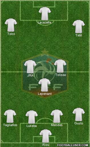 France Formation 2022