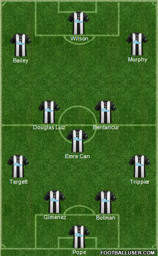 Newcastle United Formation 2022