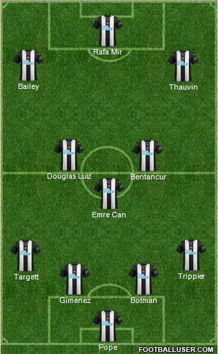 Newcastle United Formation 2022