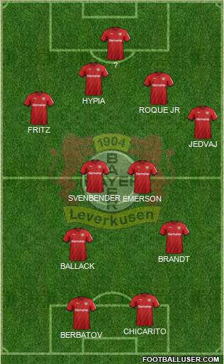 Bayer 04 Leverkusen Formation 2022