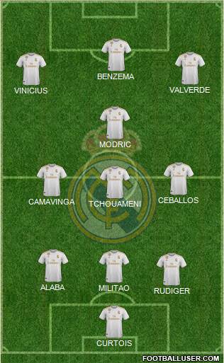 Real Madrid C.F. Formation 2022