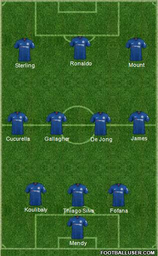 Chelsea Formation 2022