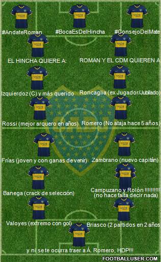 Boca Juniors Formation 2022