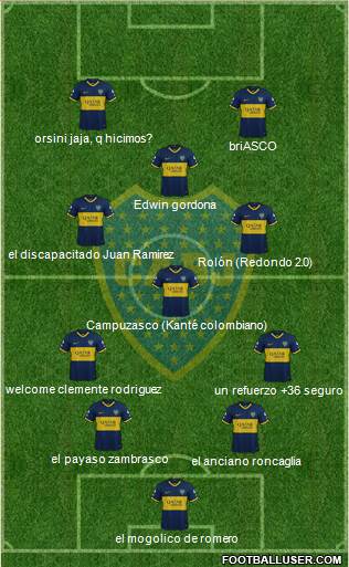 Boca Juniors Formation 2022