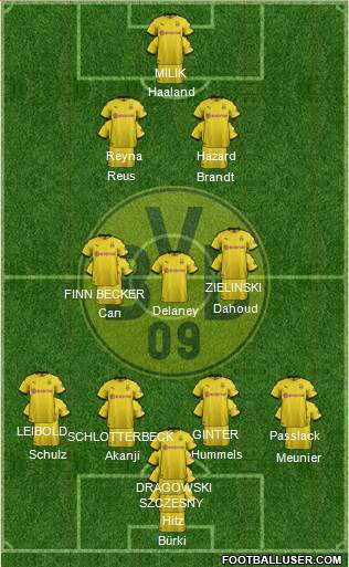 Borussia Dortmund Formation 2022