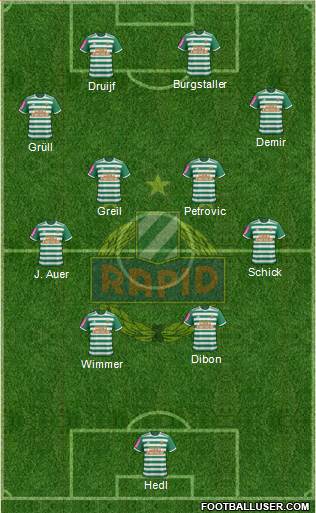 SK Rapid Wien Formation 2022