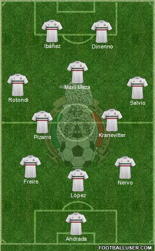 Mexico Formation 2022