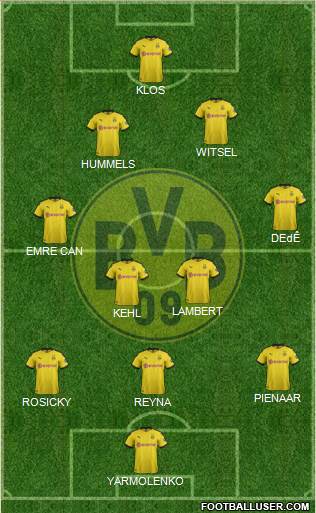 Borussia Dortmund Formation 2022