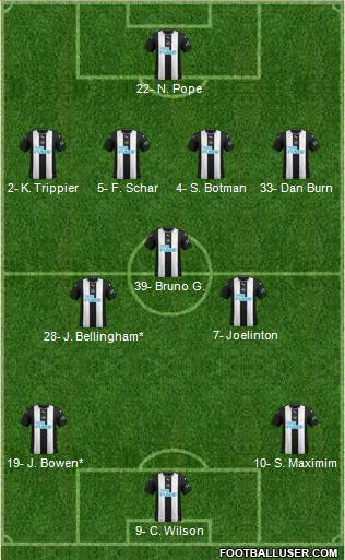 Newcastle United Formation 2022