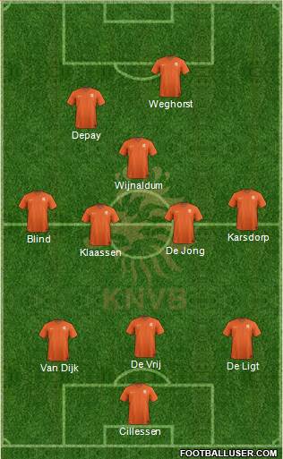 Holland Formation 2022