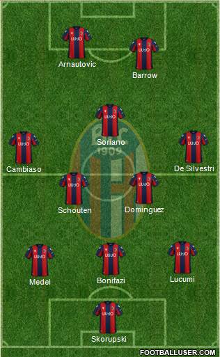 Bologna Formation 2022