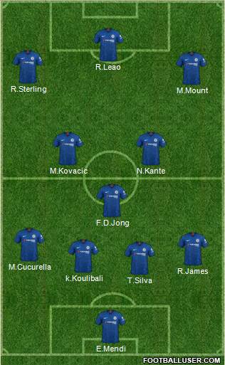 Chelsea Formation 2022