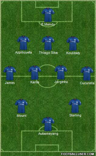 Chelsea Formation 2022