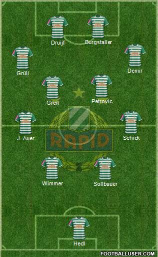 SK Rapid Wien Formation 2022