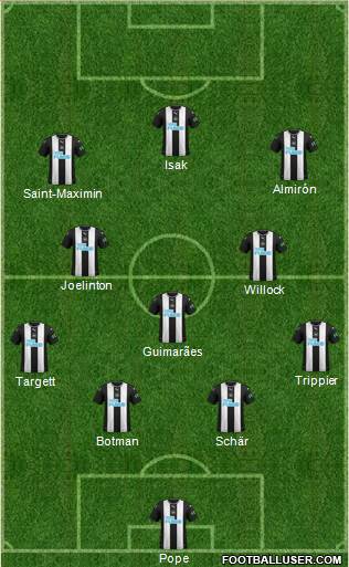 Newcastle United Formation 2022