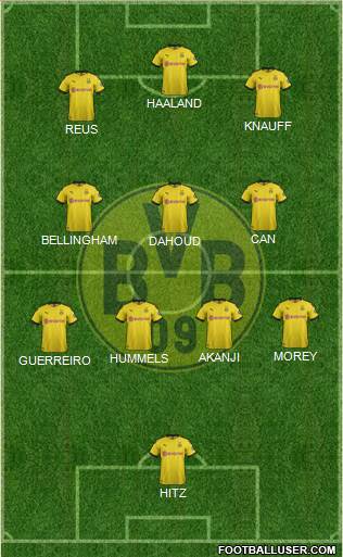 Borussia Dortmund Formation 2022