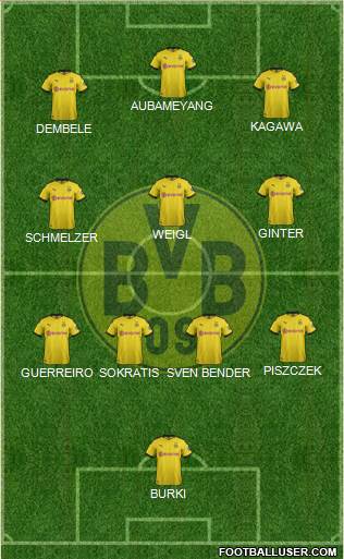 Borussia Dortmund Formation 2022