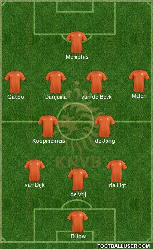 Holland Formation 2022