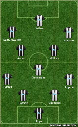 Newcastle United Formation 2022