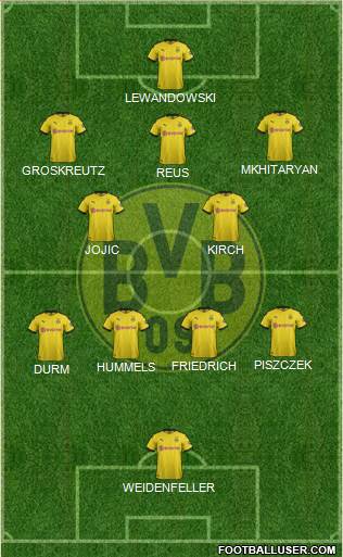 Borussia Dortmund Formation 2022