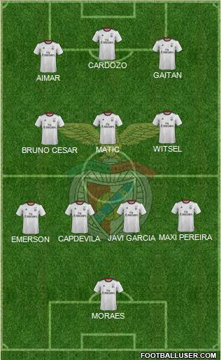 Sport Lisboa e Benfica - SAD Formation 2022