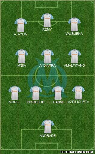 Olympique de Marseille Formation 2022