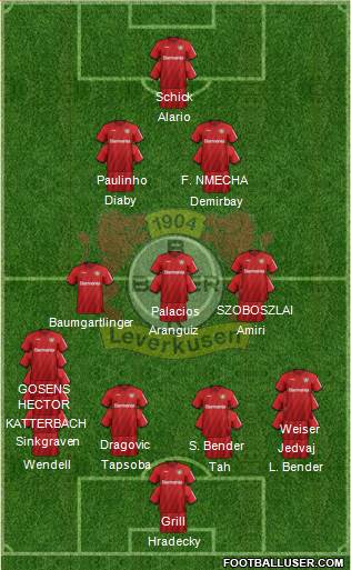 Bayer 04 Leverkusen Formation 2022